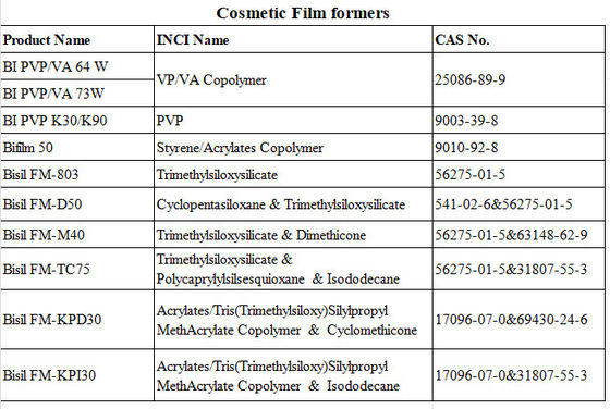 Acrylates Copolymer Su Temelli Renksiz Şeffaf Film Önceki Acrylates Copolymer For Nail Polish Glue 25035-69-2