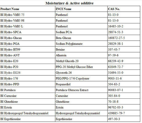 CAS 96702-03-3 Ektoin Tozu Doğal Nemlendirici Etkenler Ham madde Anti kırışıklık Anti yaşlanma