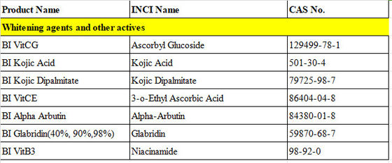 Sodyum Askorbyl Fosfat Cilt Temizleyici Cilt Bakım Ürünleri İçin C vitamini türevi Cas66170-10-3